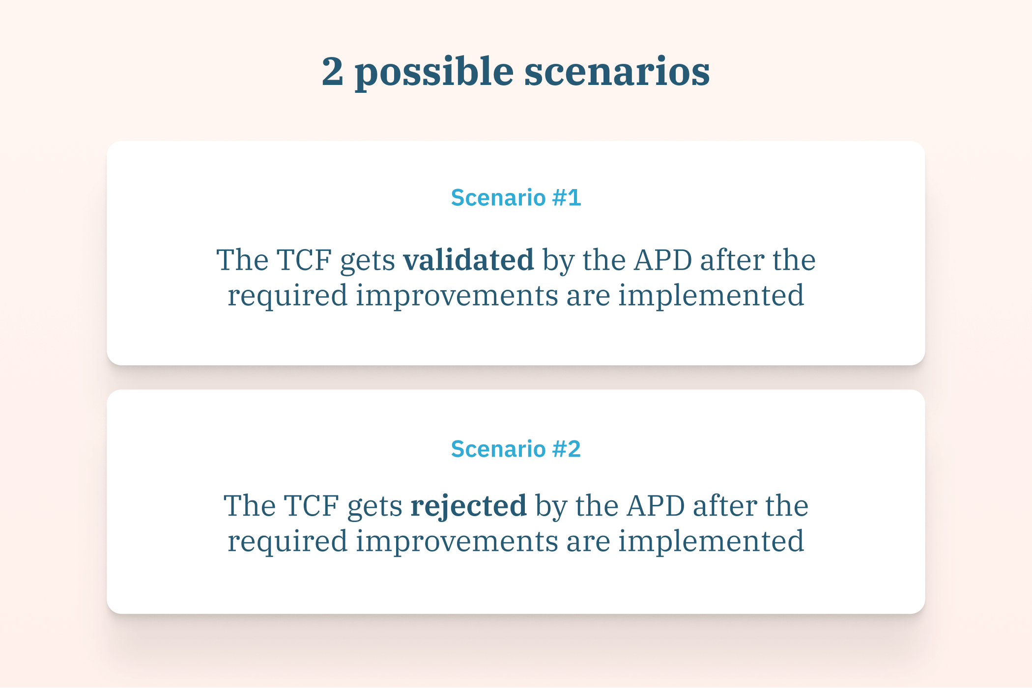 2 Scenarios
