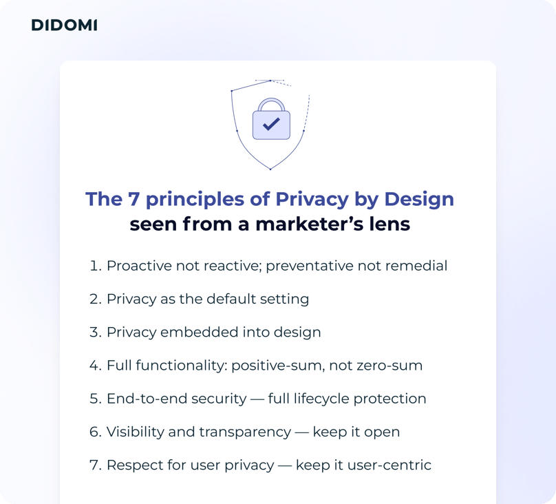 28 - Privacy by design - Body 1
