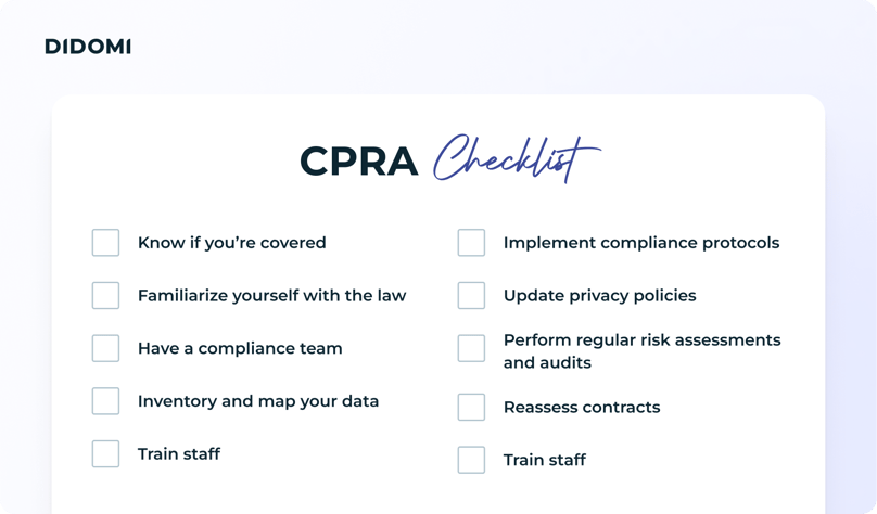 93 - CPRA compliance checklist - Body 2