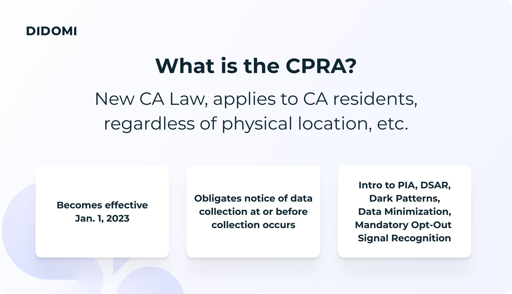 96 - What do we know about CPRA so far_ - Body 2