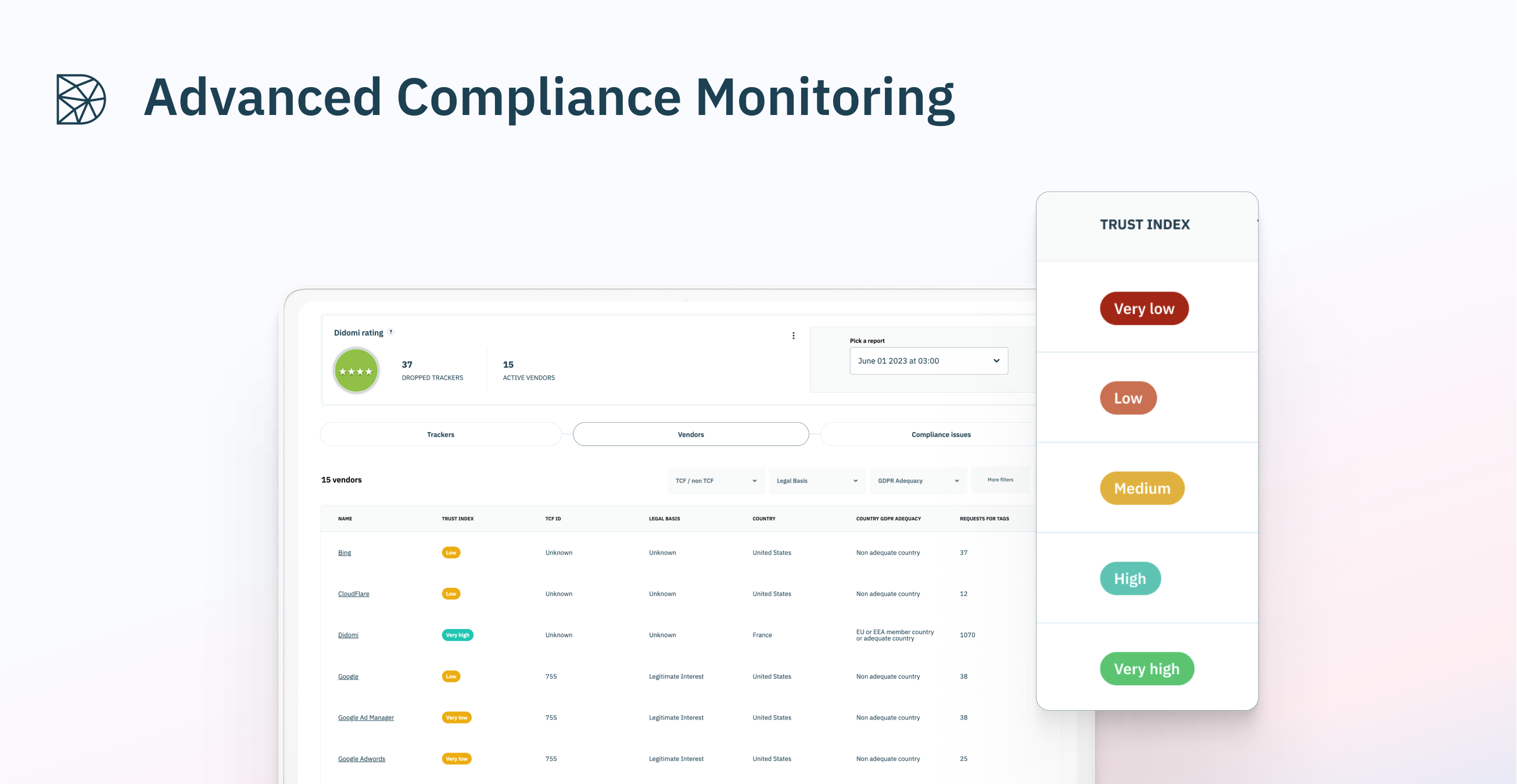 Didomi - Advanced Compliance Monitoring-1