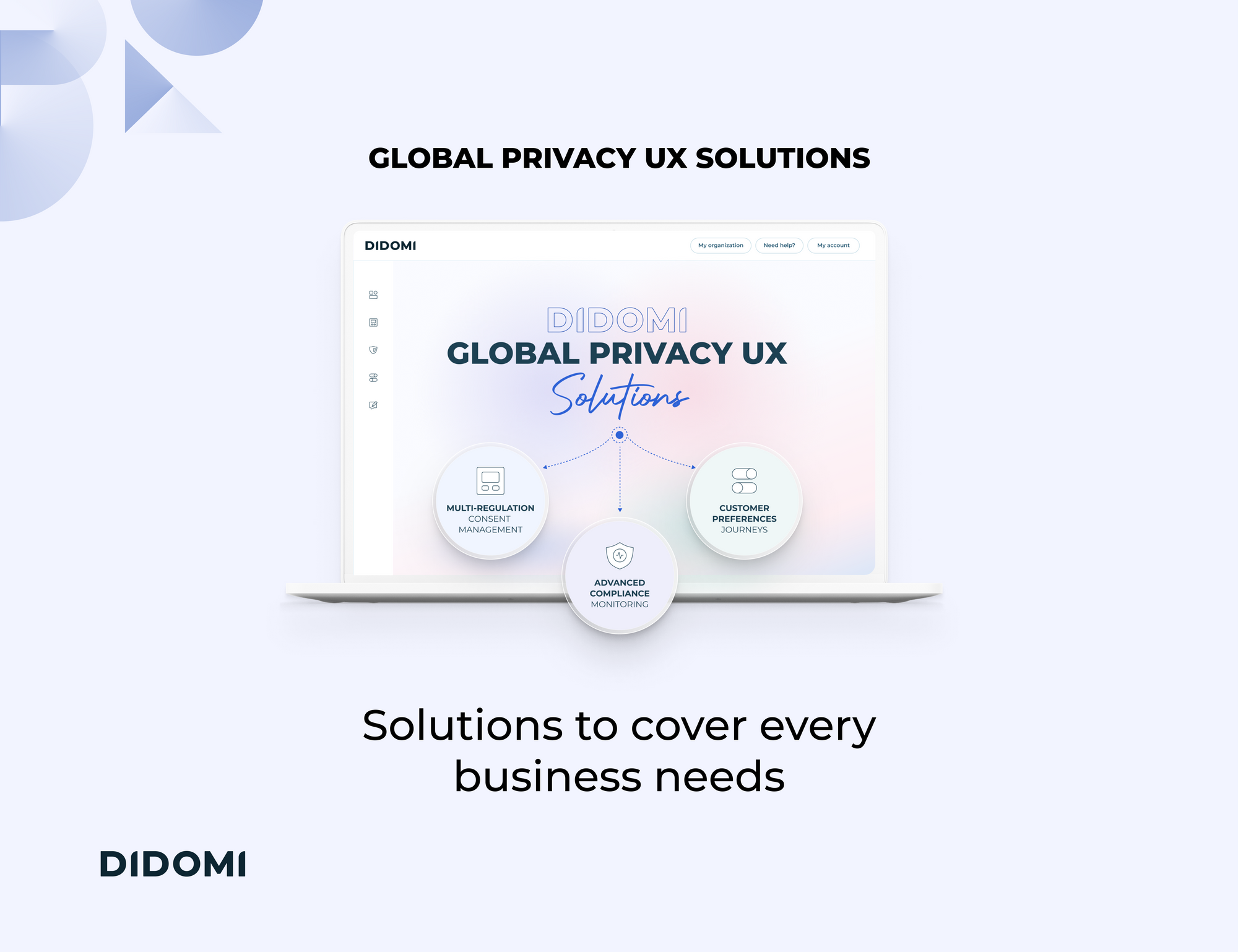Didomi - Global Privacy UX solutions - Solutions to cover every business needs