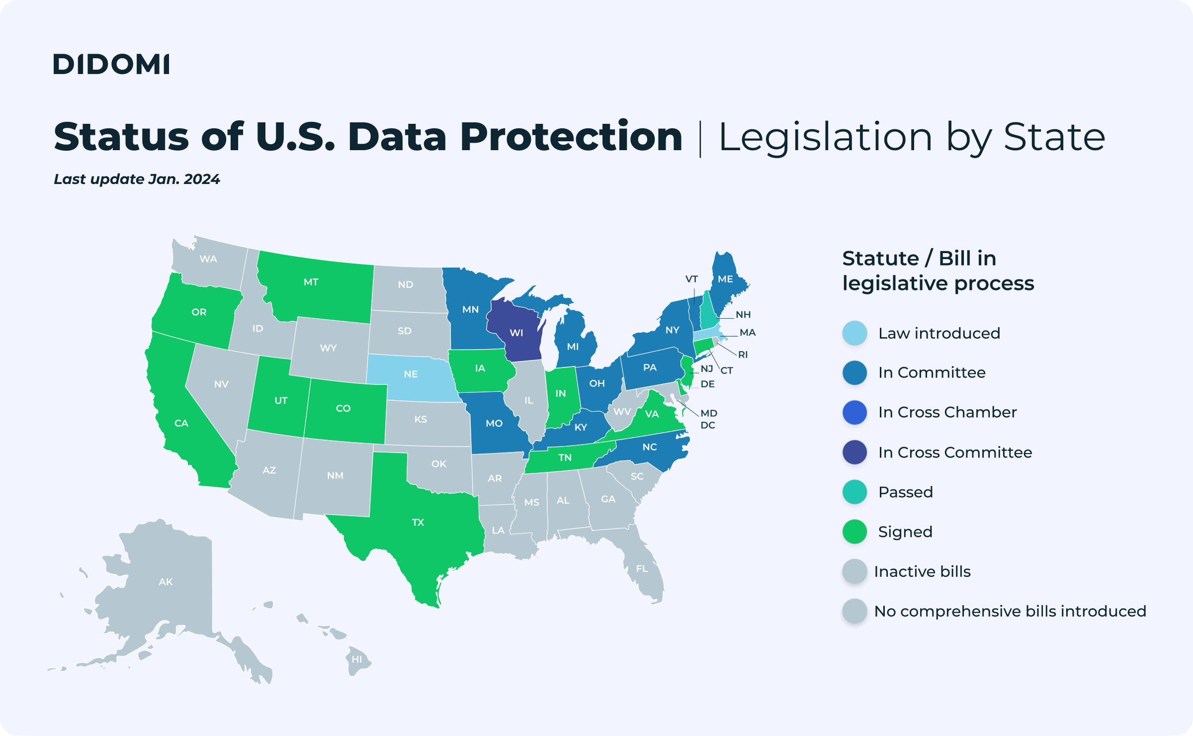 Didomi - U.S. data privacy law state map (January 2024)