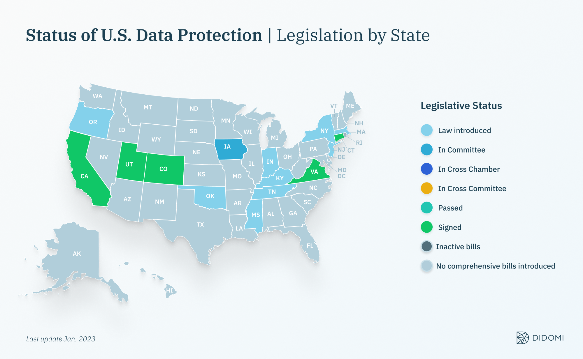 Didomi - US Data Privacy legislations January 2023