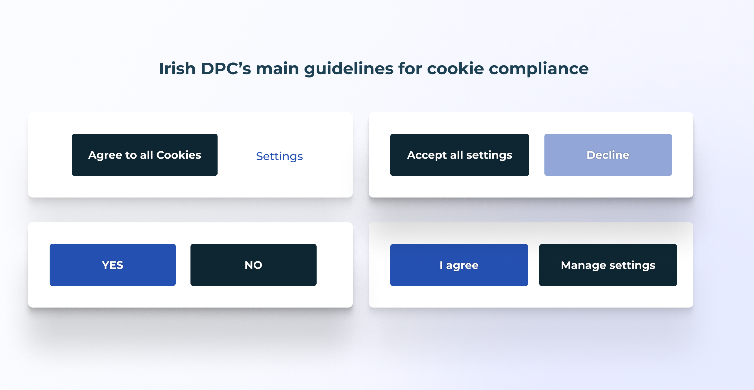 Didomi - What you need to know about the Irish DPC Cookie Consent Regulations