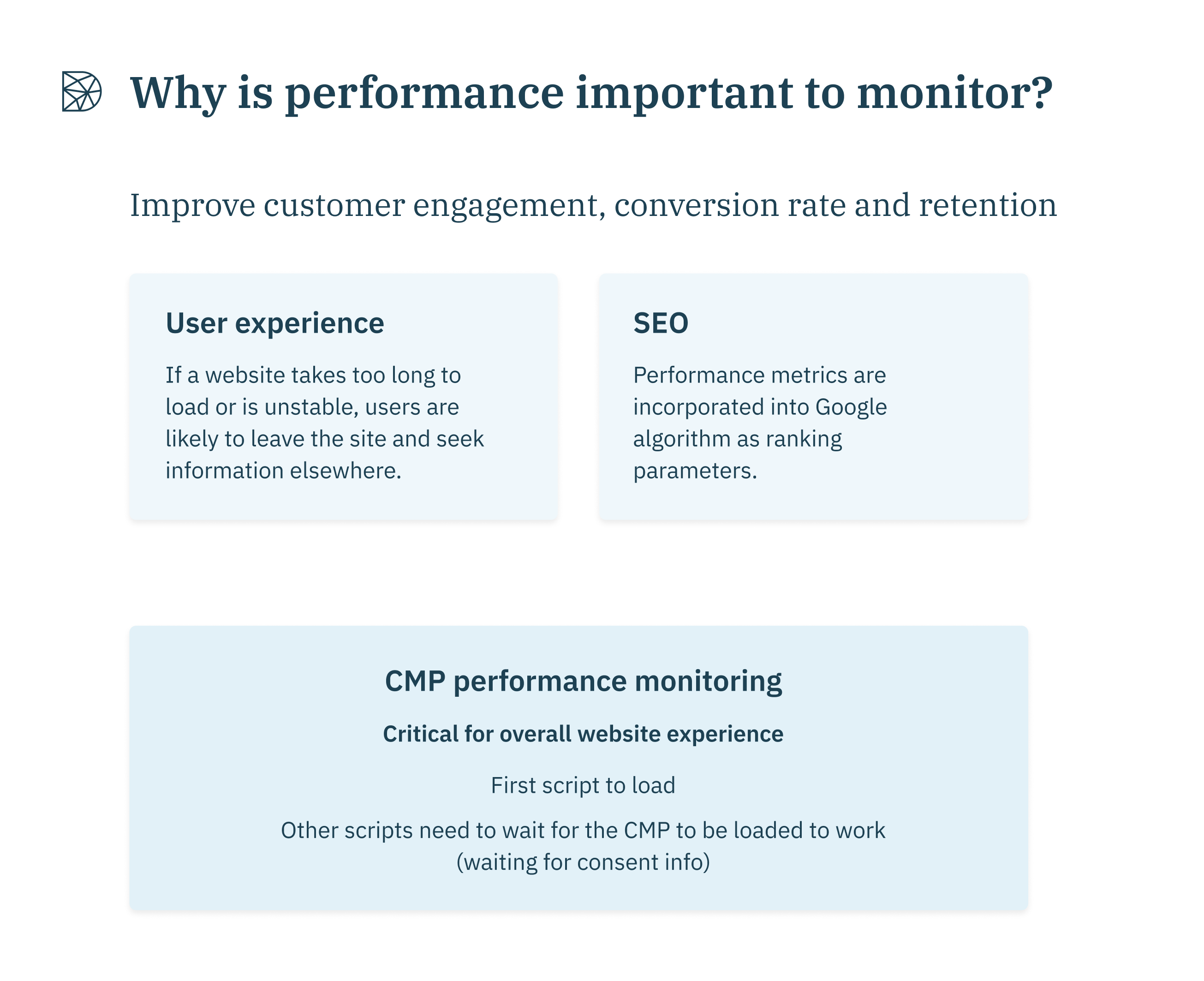 Didomi - Why monitor web performance