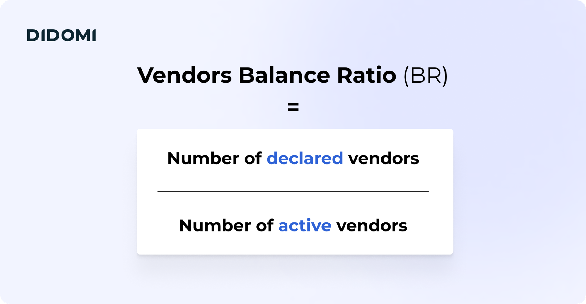 Image of a calculation, explaining that the Vendors Balance Ratio or "BR" is equal to the number of declared vendors divided by the number of active vendors