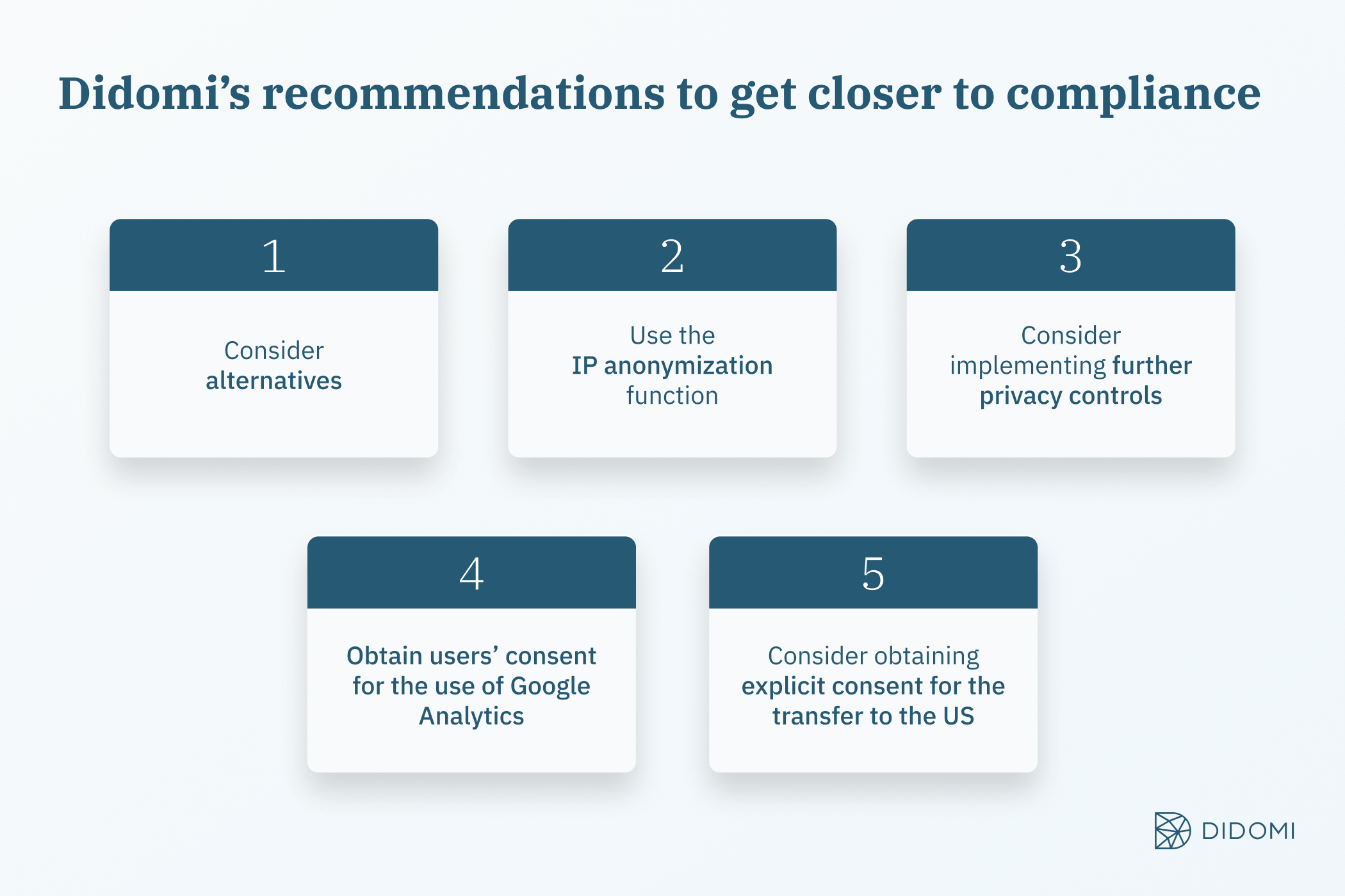 Recommendations-1