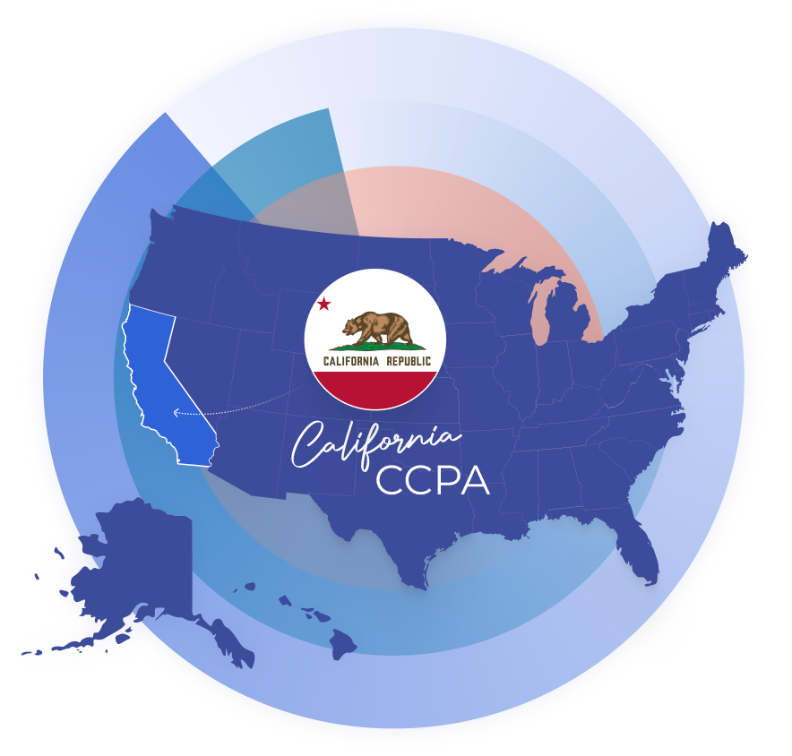 california ccpa privacy didomi